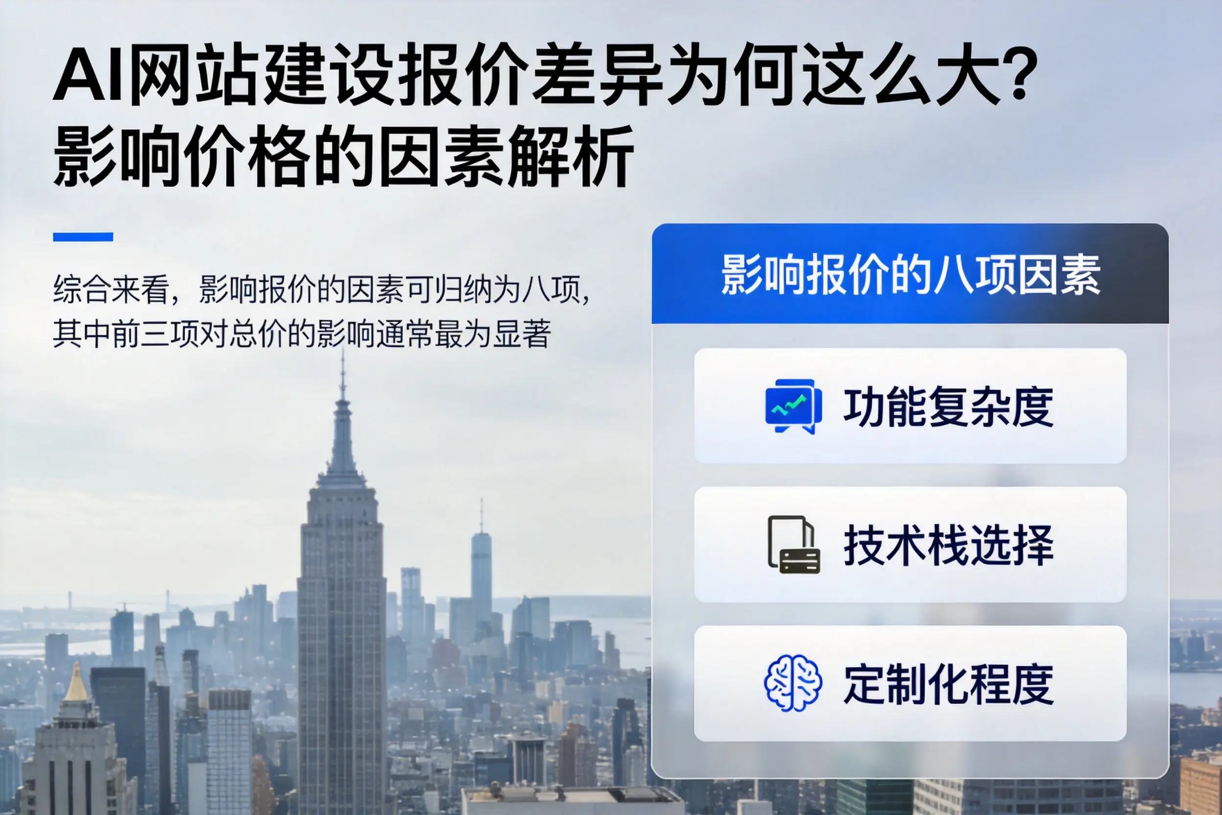 白银AI网站建设报价差异为何这么大？影响价格的因素解析
