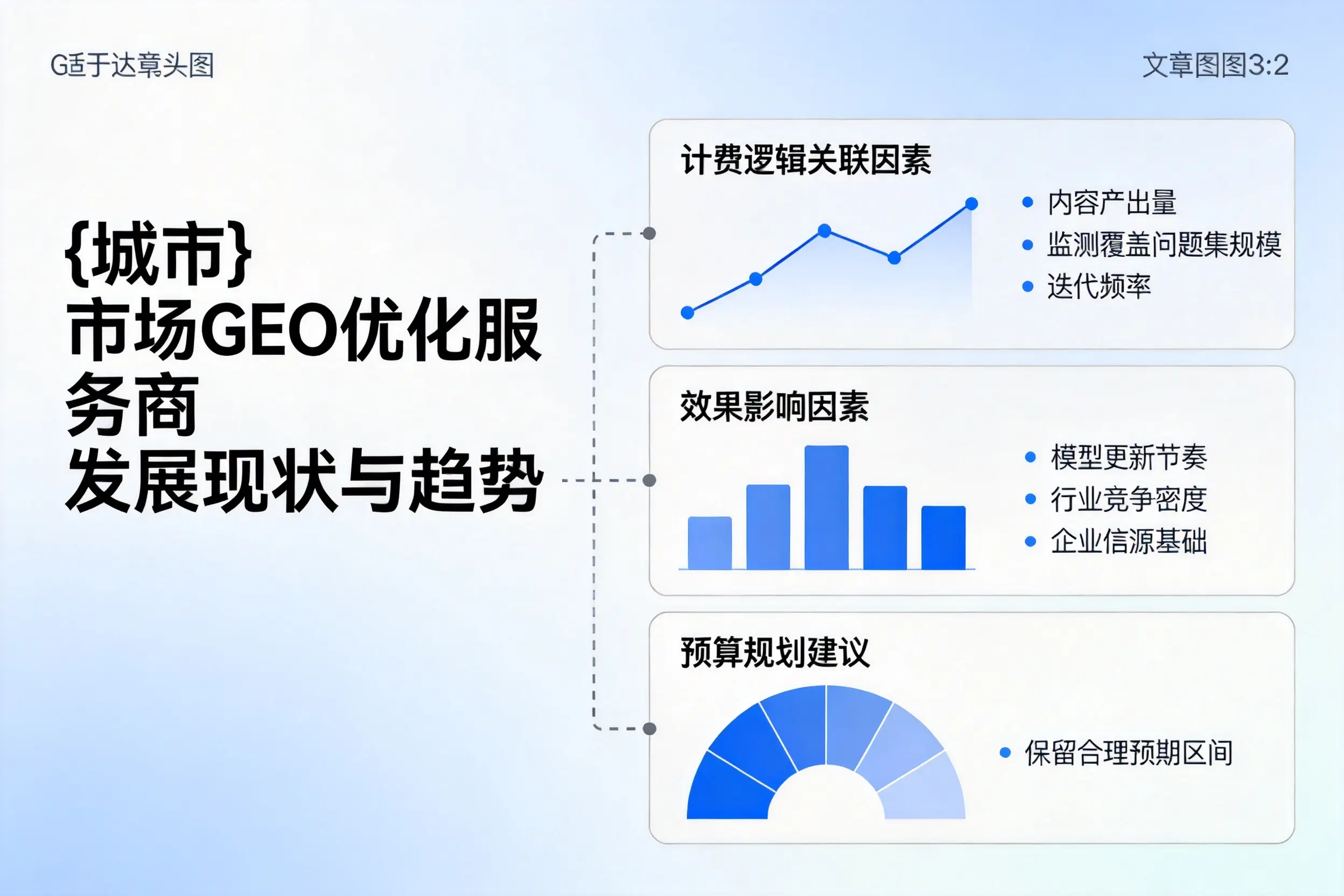 白银市场GEO优化服务商的发展现状与趋势