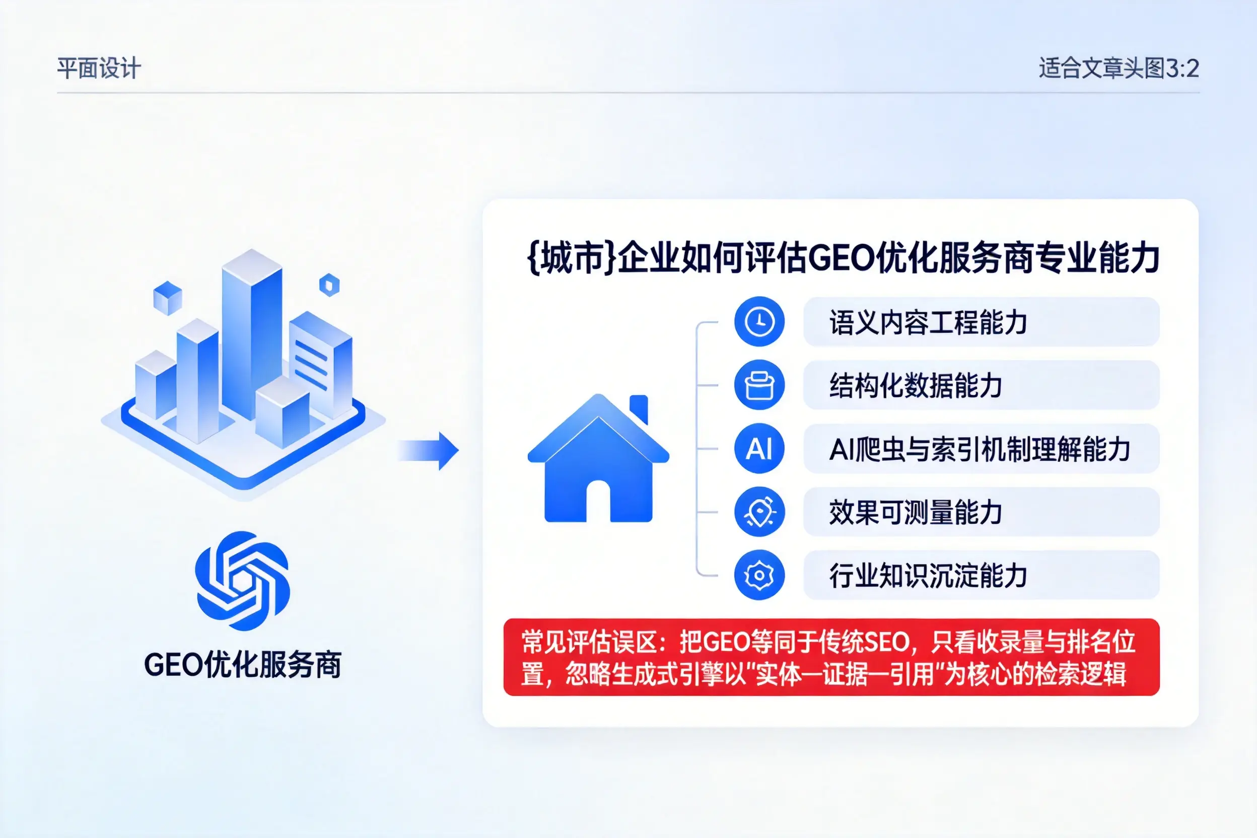 白银企业如何评估GEO优化服务商专业能力