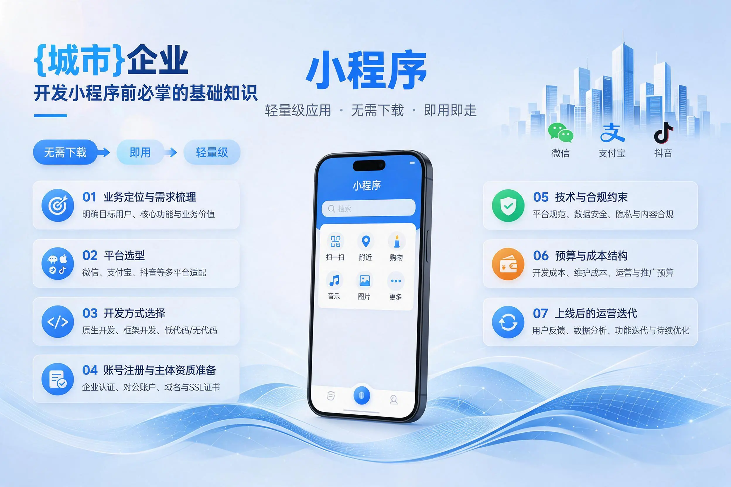 白银企业开发小程序前必须掌握的基础知识有哪些