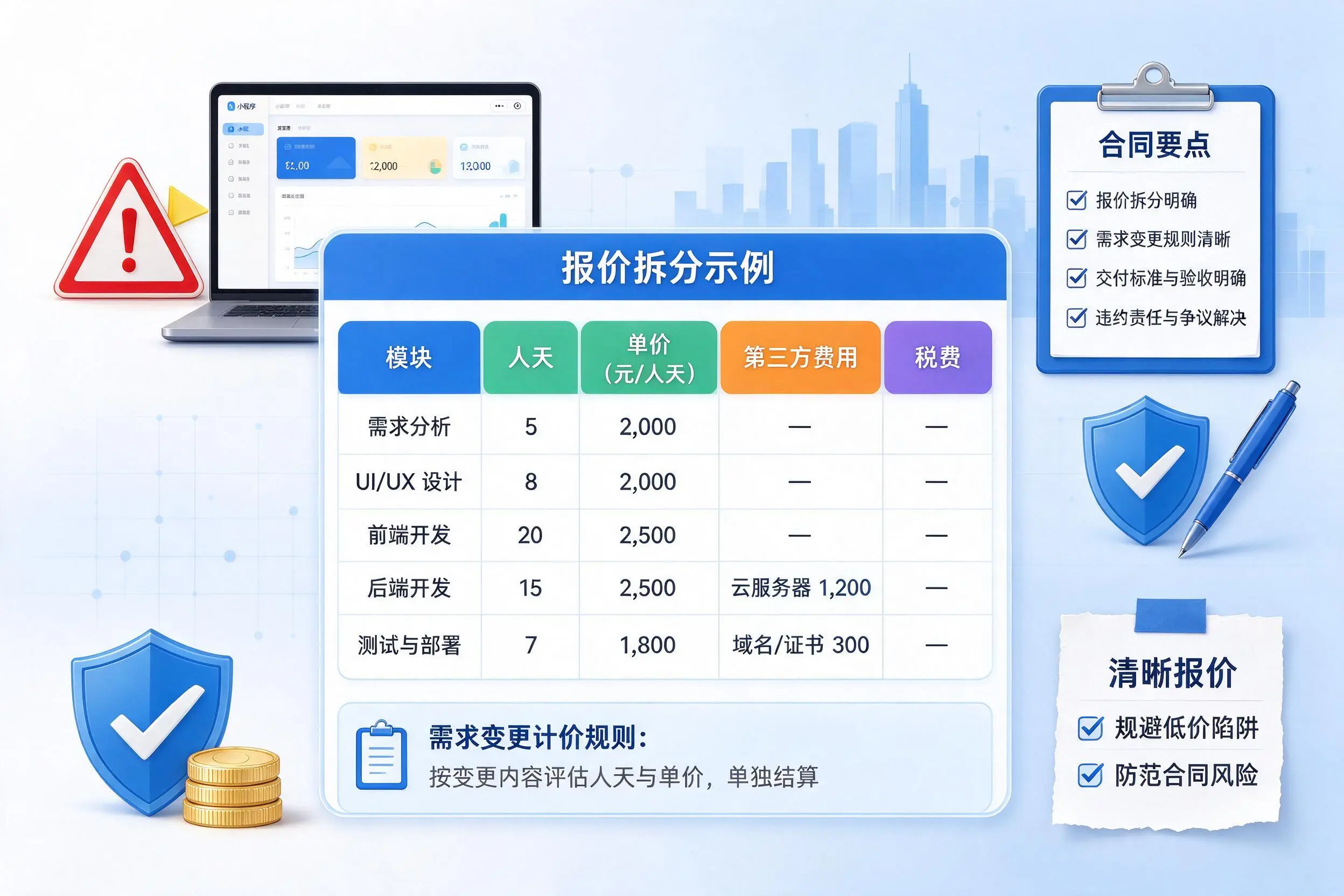 白银小程序开发避坑指南：低价陷阱与合同风险