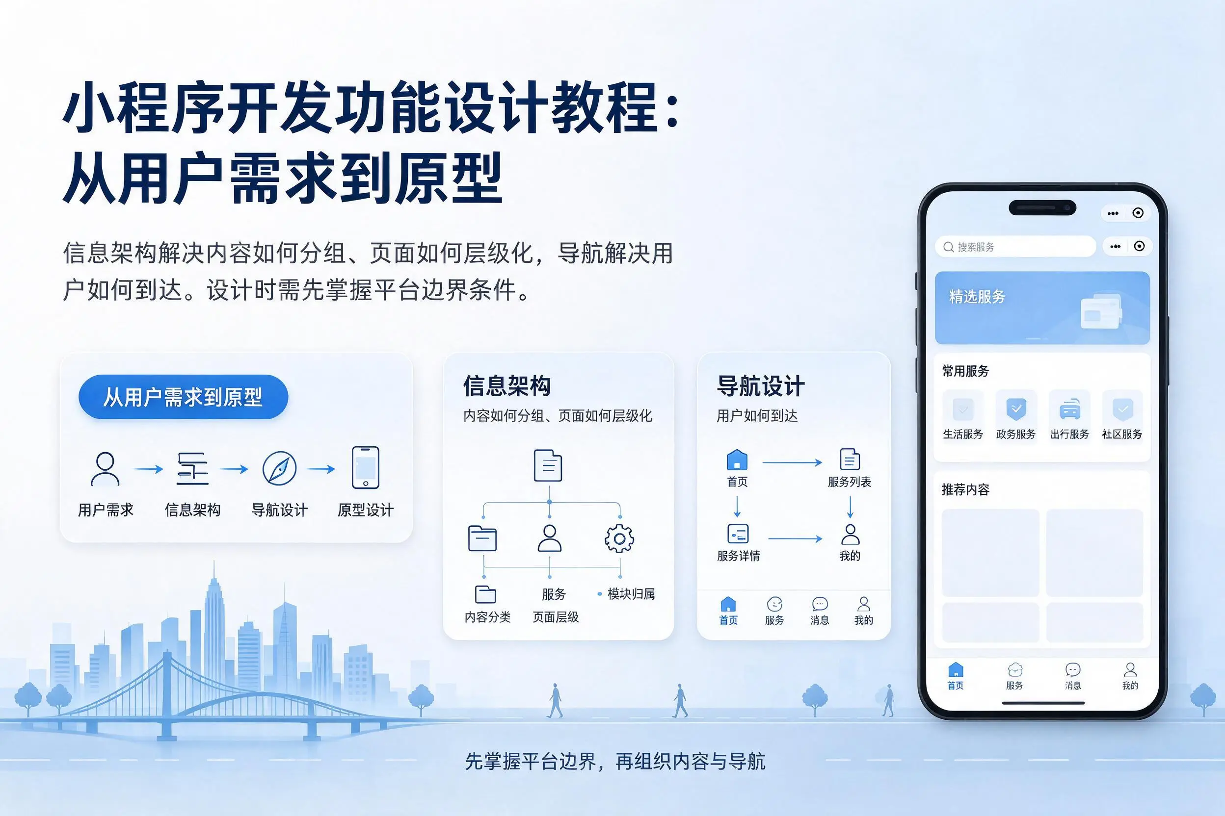 白银小程序开发功能设计教程：从用户需求到原型