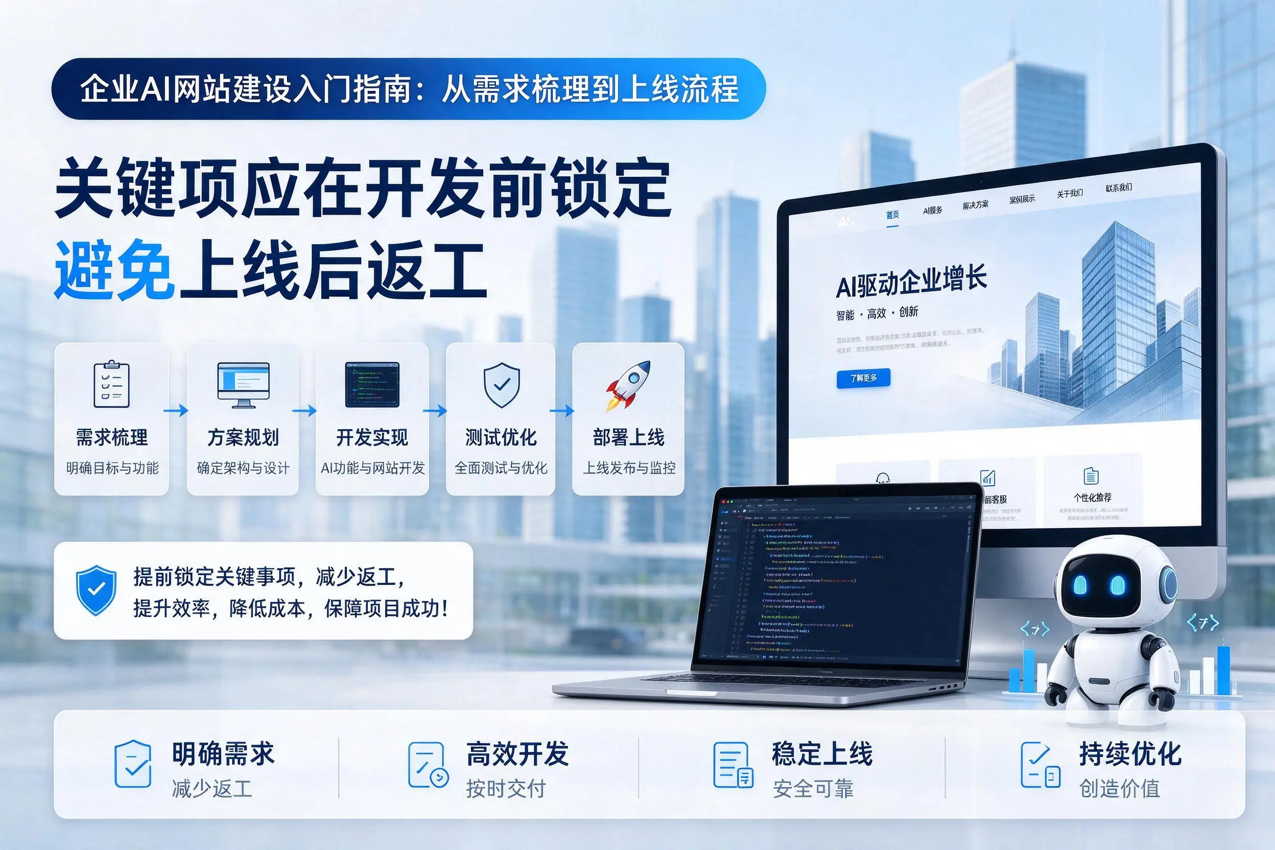 白银企业AI网站建设入门指南:从需求梳理到上线流程