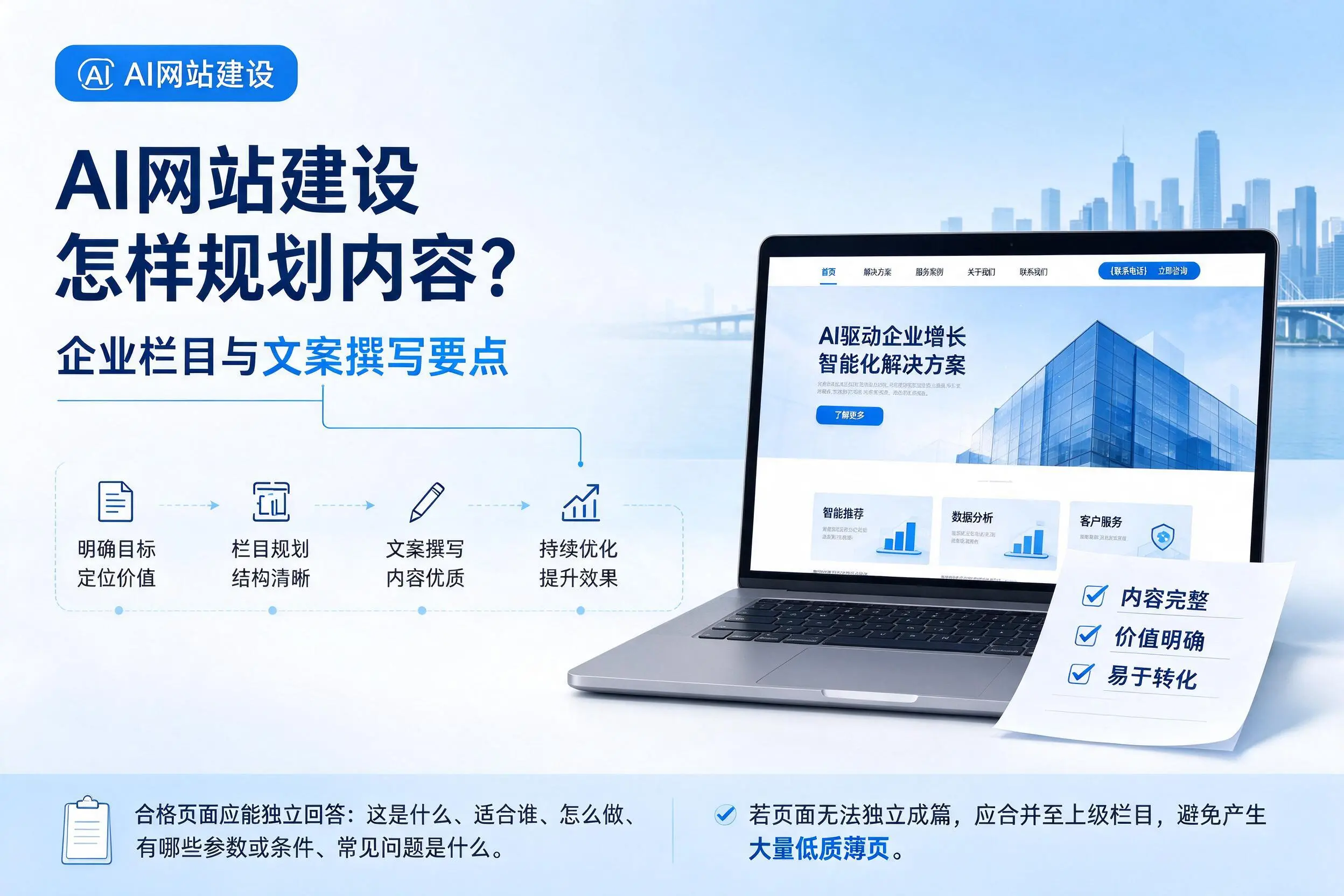AI网站建设怎样规划内容？白银企业栏目与文案撰写要点