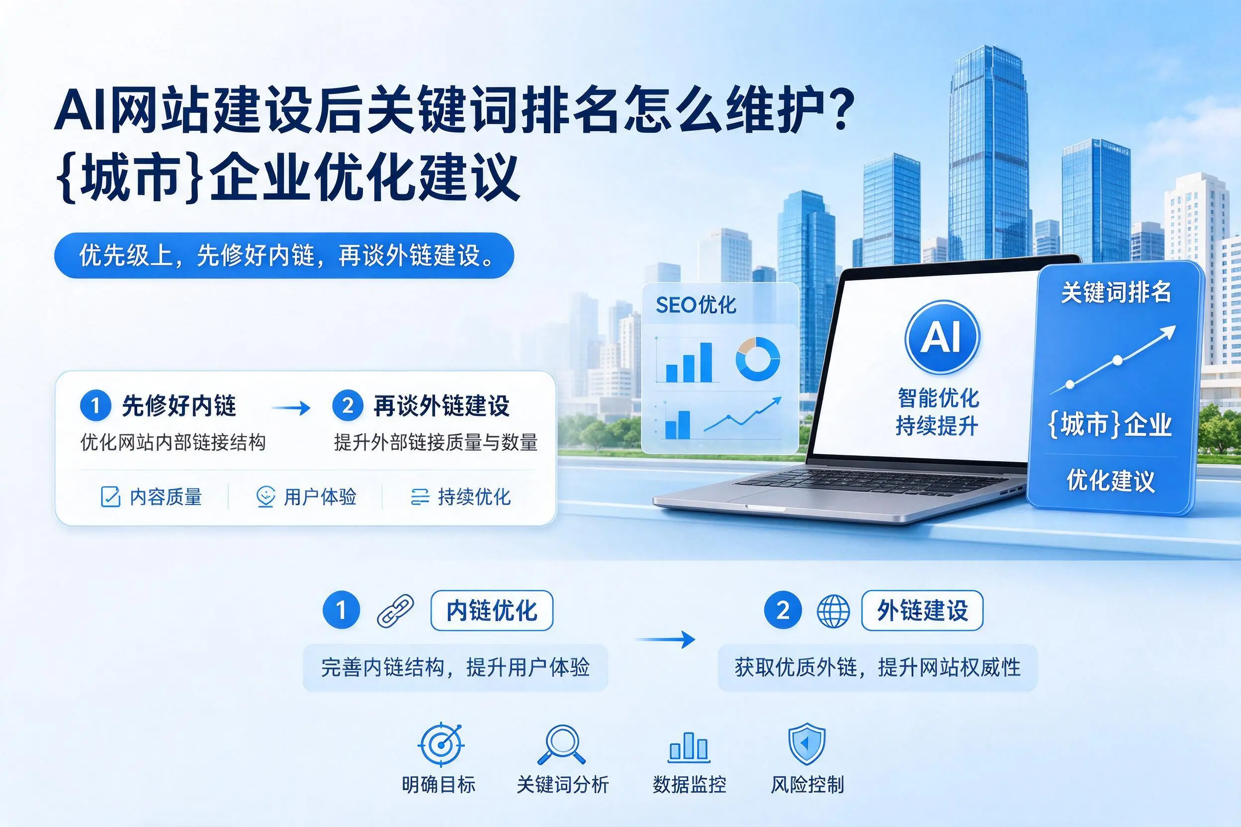 AI网站建设后关键词排名怎么维护？白银企业优化建议