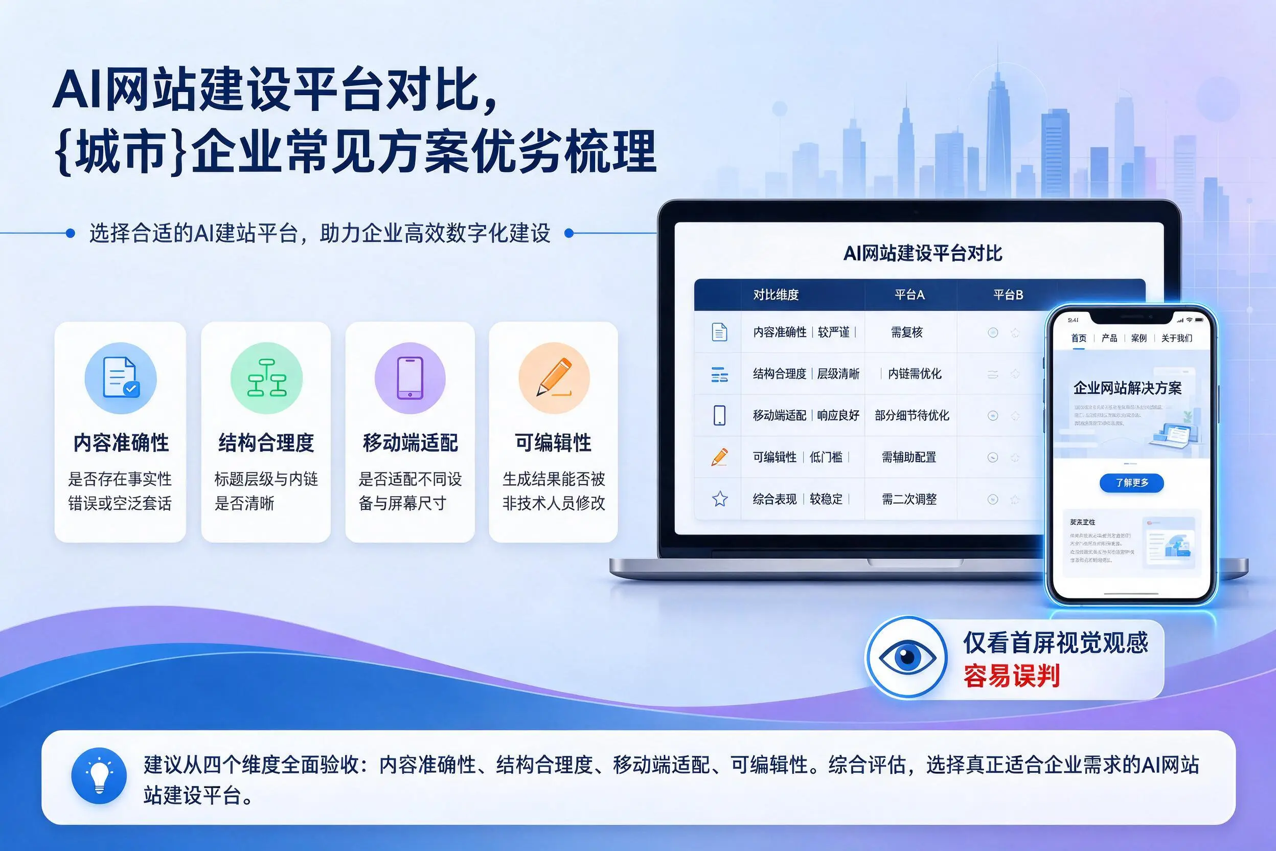 AI网站建设平台对比,白银企业常见方案优劣梳理